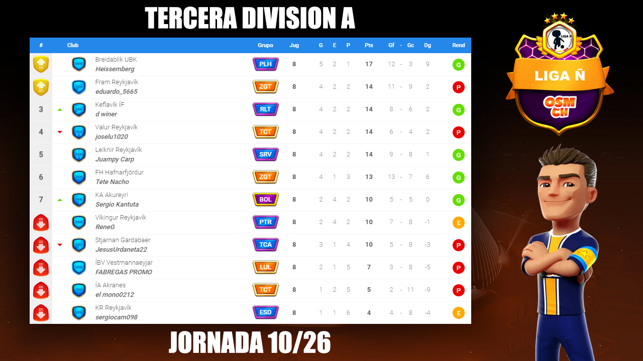 TERCERA A.png