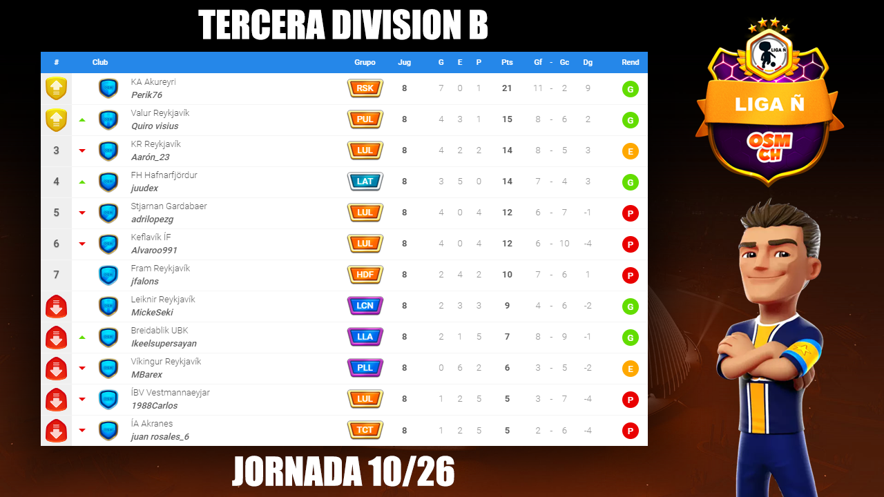 TERCERA B.png