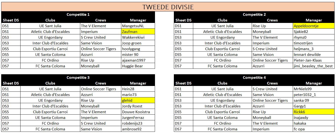 Line-up Tweede Divisie.png