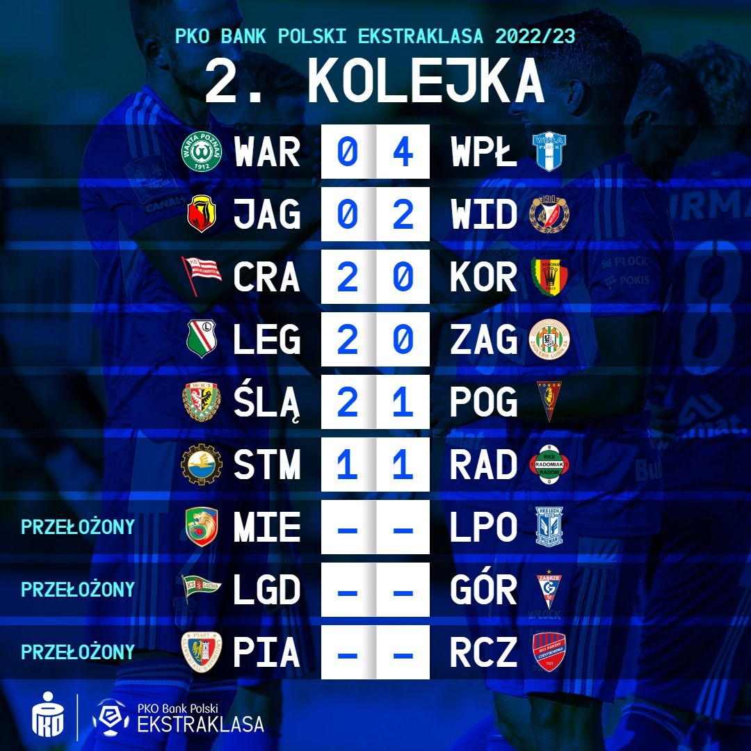 Ekstraklasa 2 kolejka.jpg