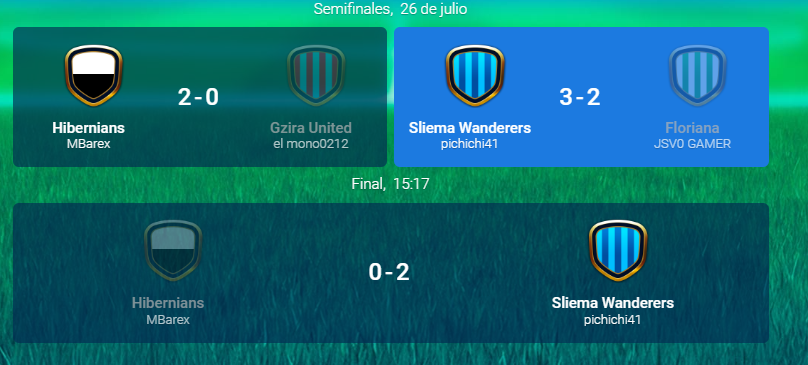 Semifinales y Final Liga Ñ.PNG