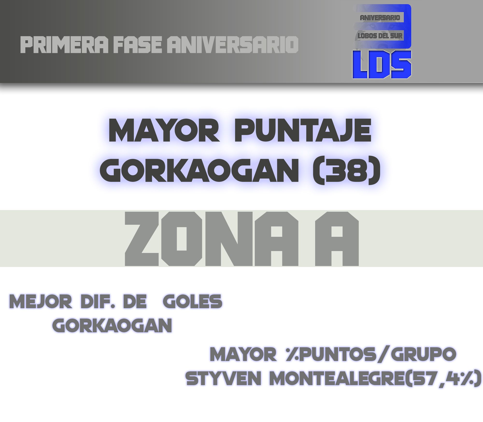 premios primera fase aniv lds ZA.jpg