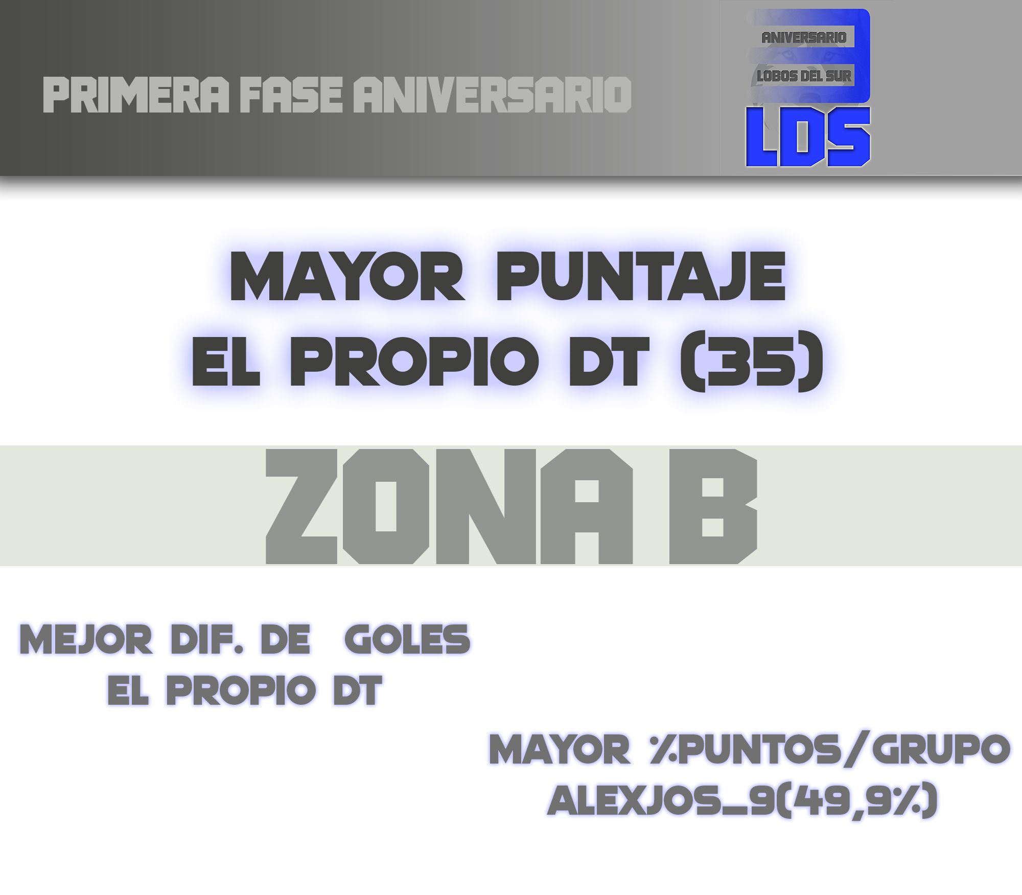 premios primera fase aniv lds Zb.jpg