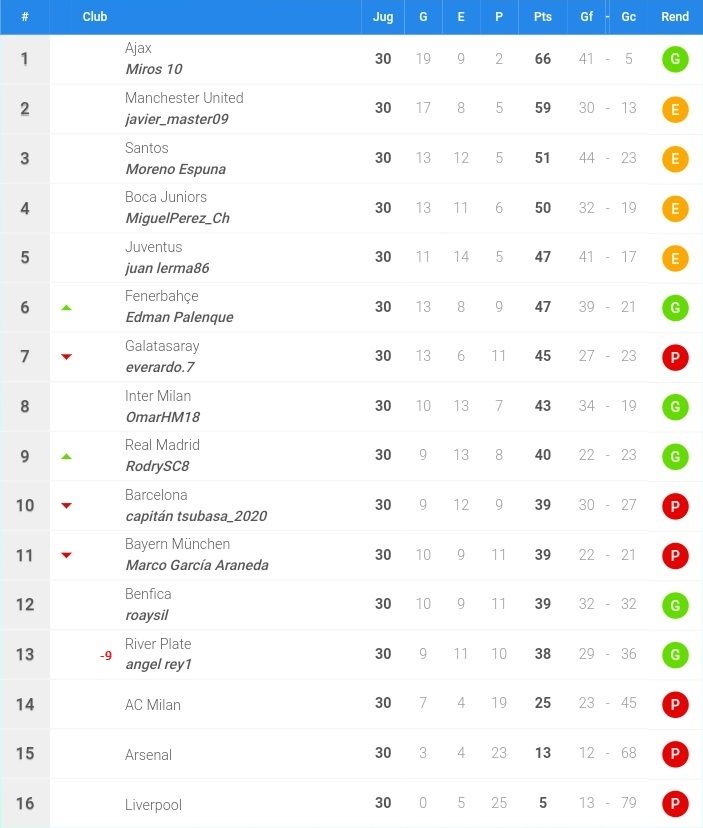 Liga 2.jpg