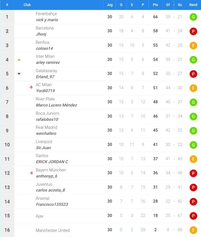 Liga 5.jpg