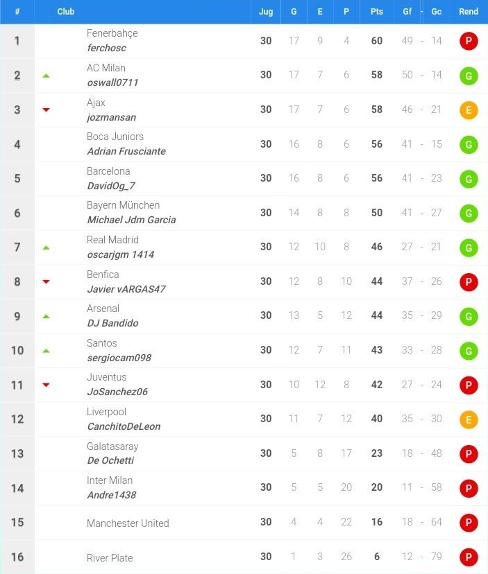 Liga 6.jpg