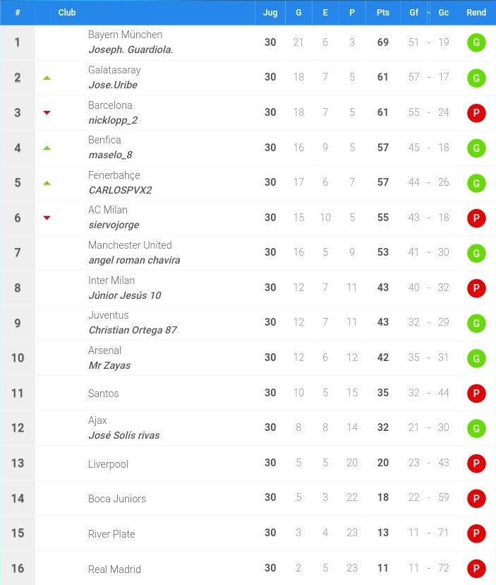Liga 7.jpg