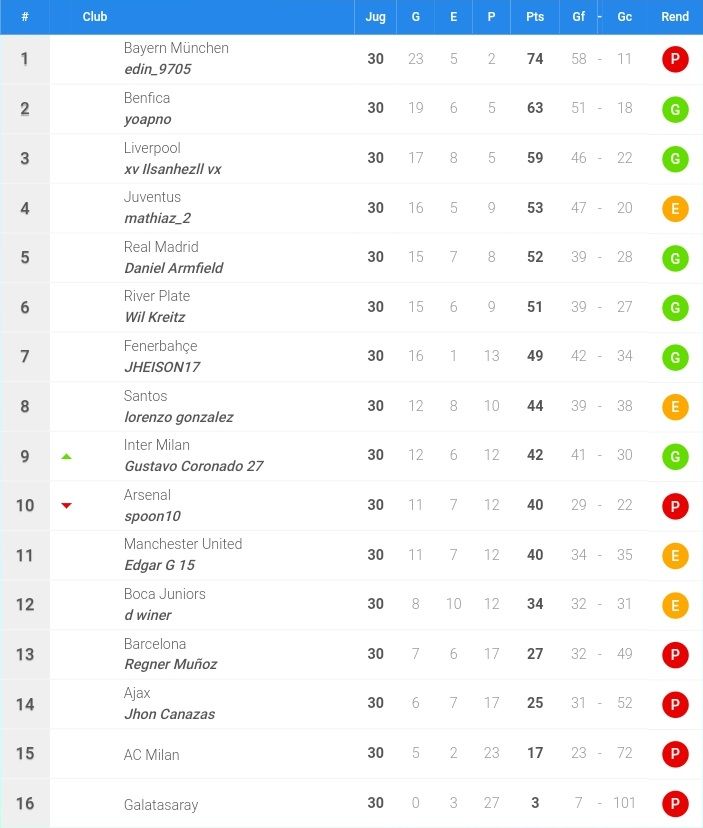 Liga 11.jpg