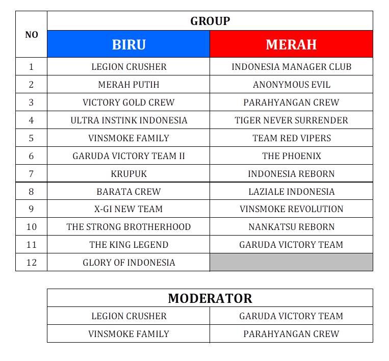pembagian group2.jpg