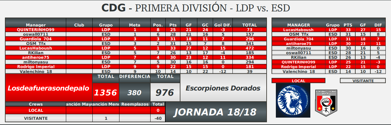 20220912 ronda6-fecha18-v2.png