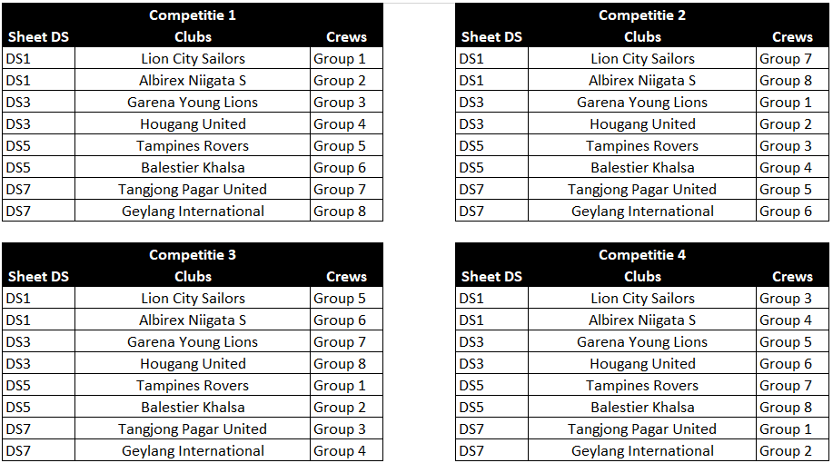 Teams per competitie.png