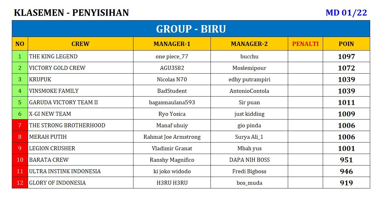 KLASEMEN_01 biru.jpeg