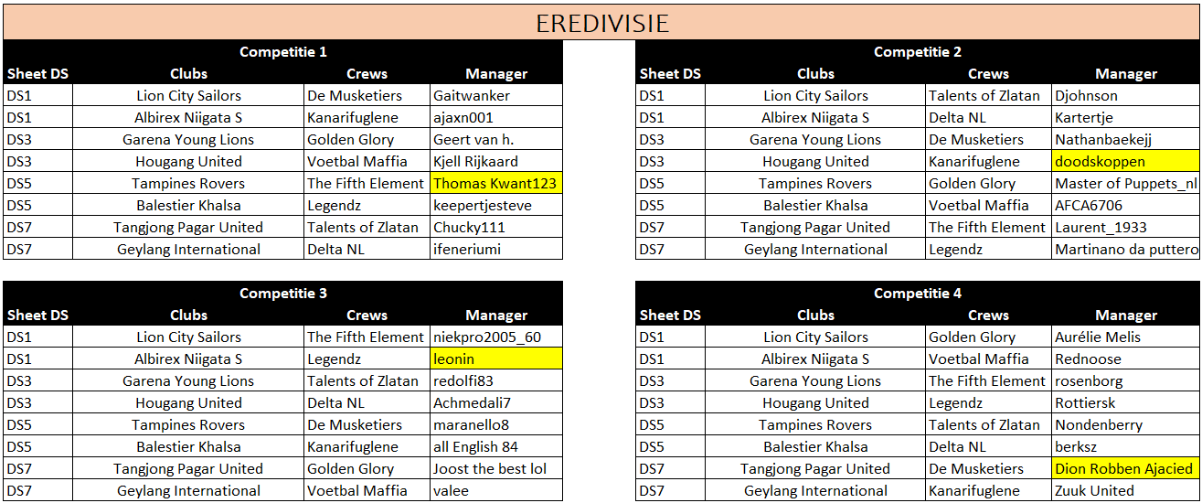 Line-up Eredivisie.png