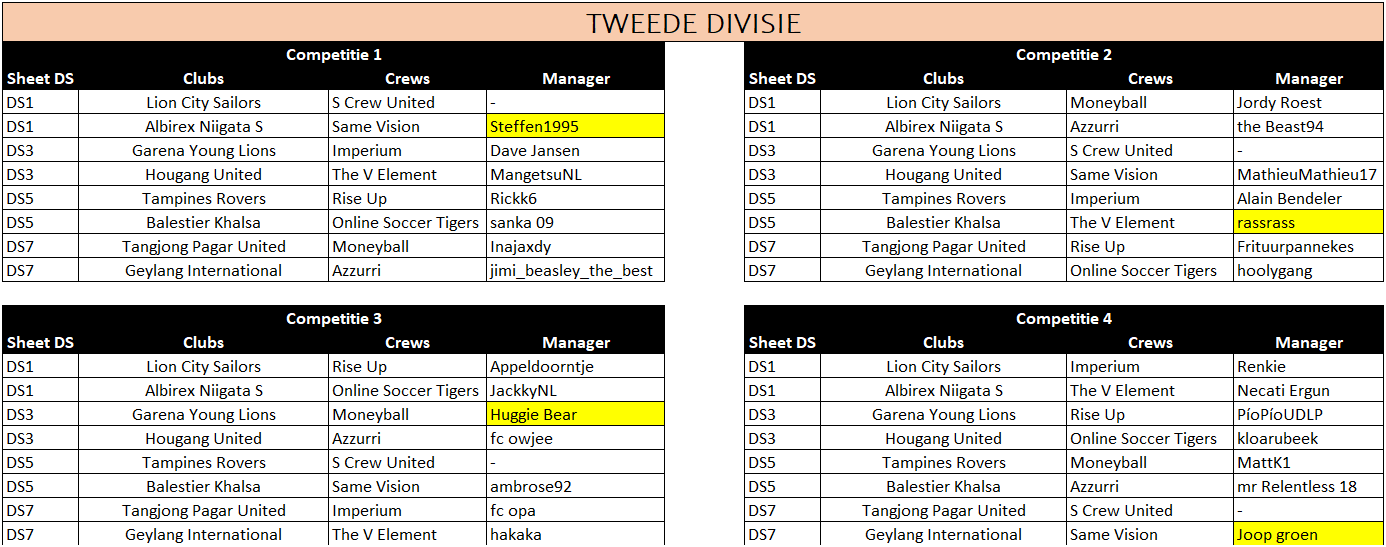 Line-up Tweede Divisie.png