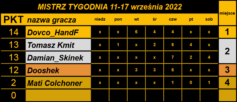 MT-11-17 września.png