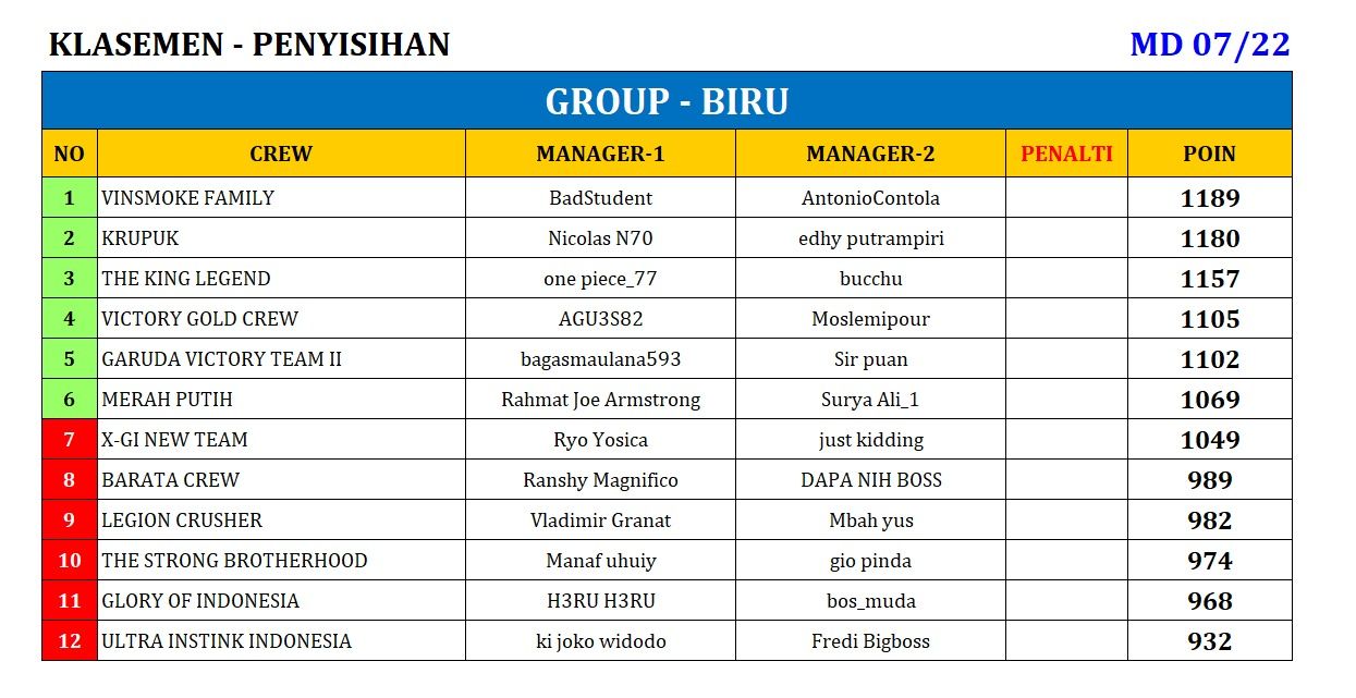 KLASEMEN_07 biru.jpeg