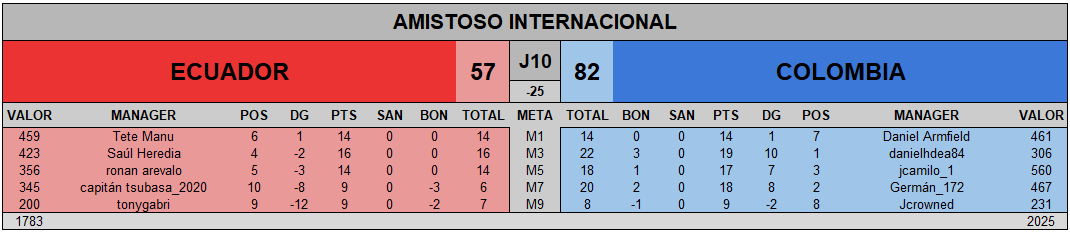 Amistoso Colombia.png