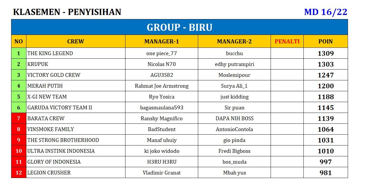 KLASEMEN_16 biru.jpeg