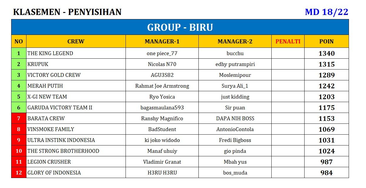 KLASEMEN_18 biru.jpeg
