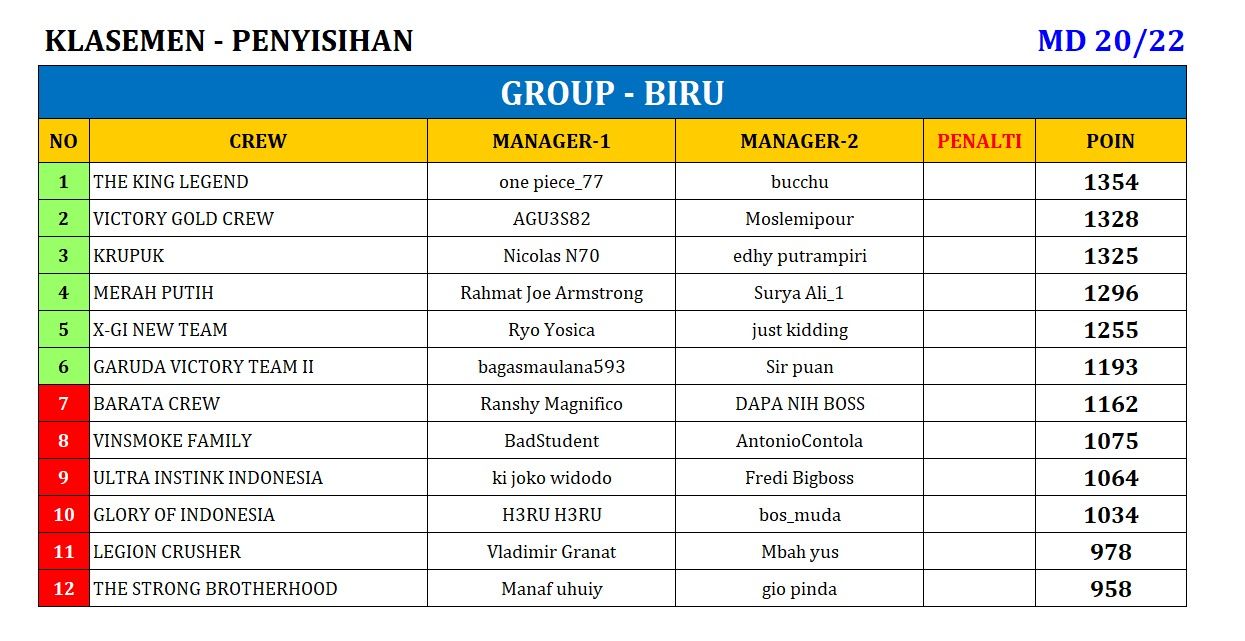 KLASEMEN_20 biru.jpeg
