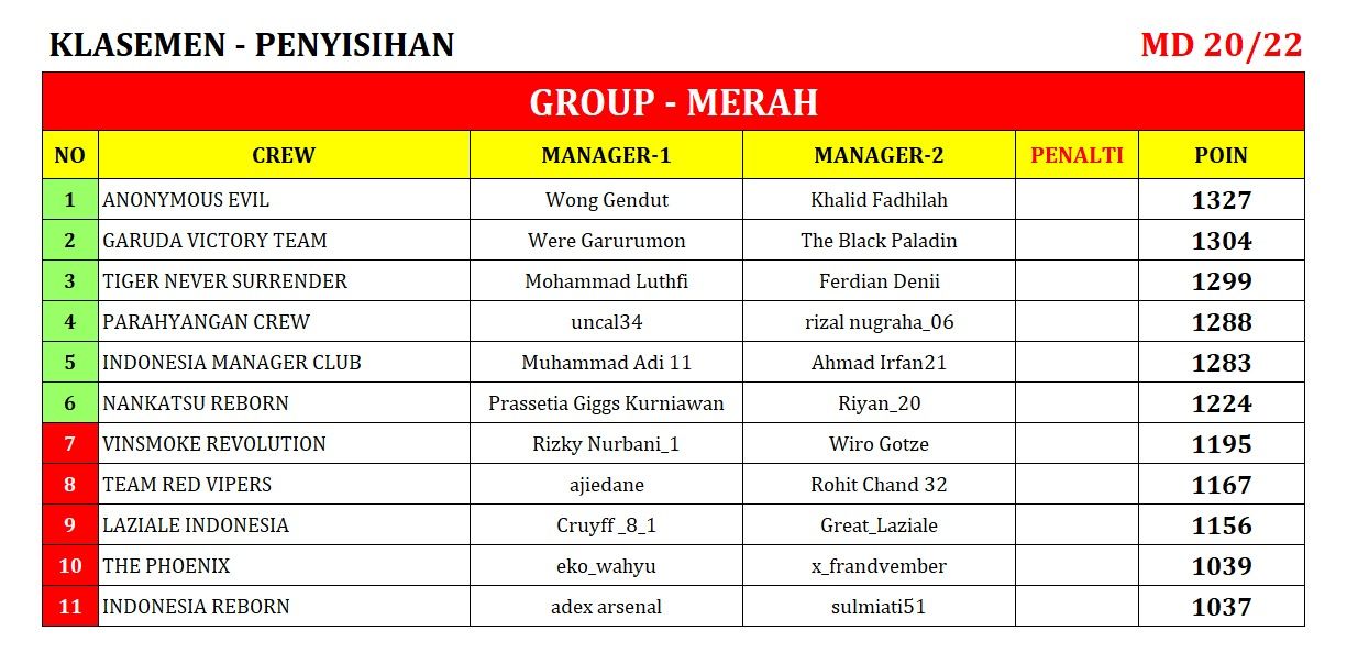 KLASEMEN-20 merah.jpeg