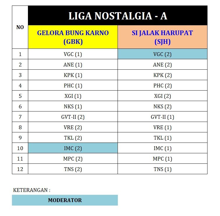 FINAL_PEMBAGIAN GROUP FINAL_02.jpeg