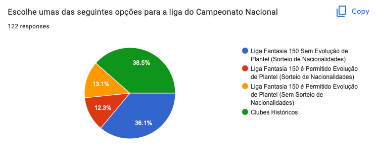 Captura de ecrã 2022-10-26, às 09.59.33.png