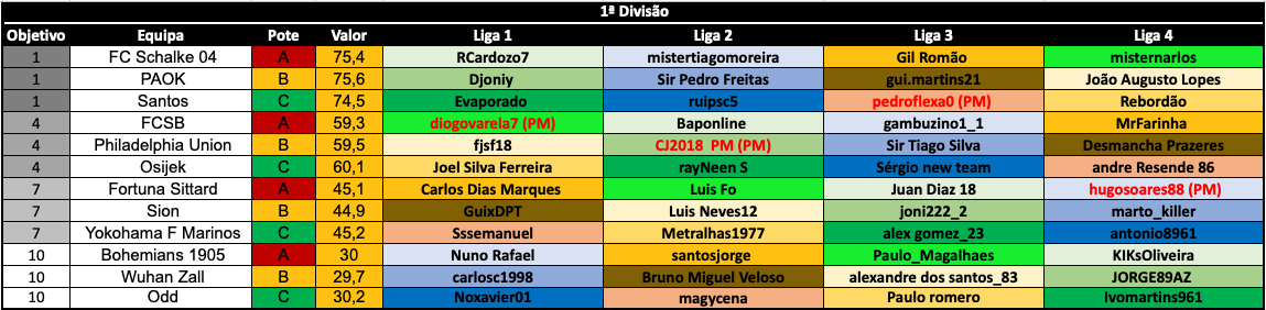 Captura de ecrã 2022-10-26, às 10.46.56.png