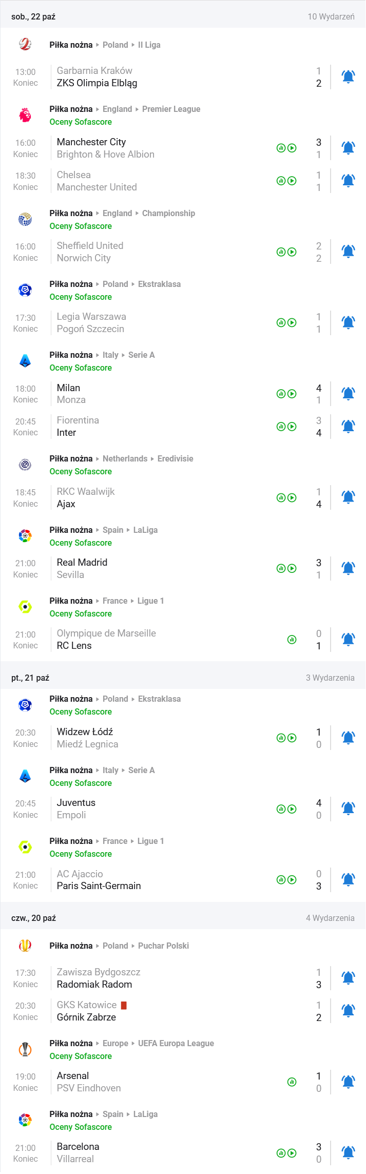 Screenshot 2022-10-26 at 14-13-41 Livescore Wyniki na żywo i podsumowania - Sofascore.png