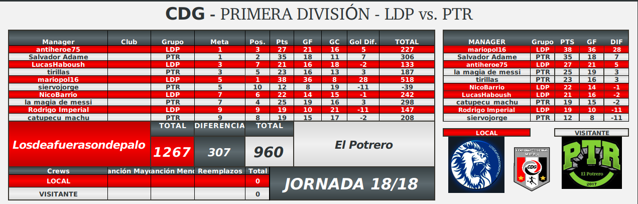 20221107 ronda8-fecha18.png