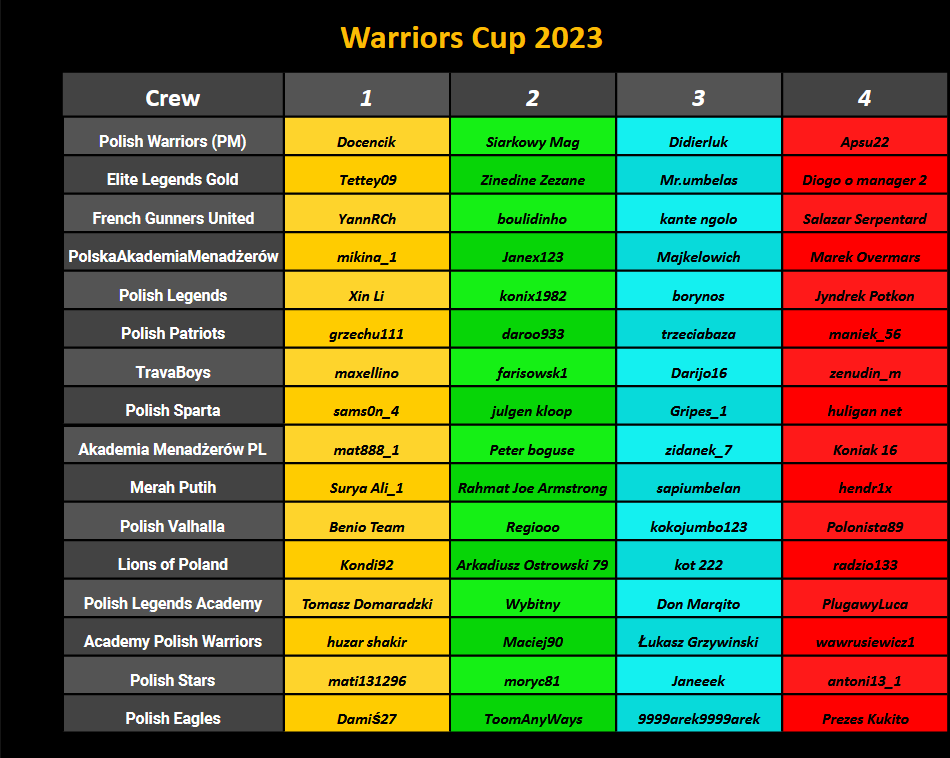 WarCup23-leagues.png