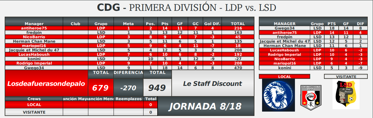 20221127 ronda9-fecha8.png