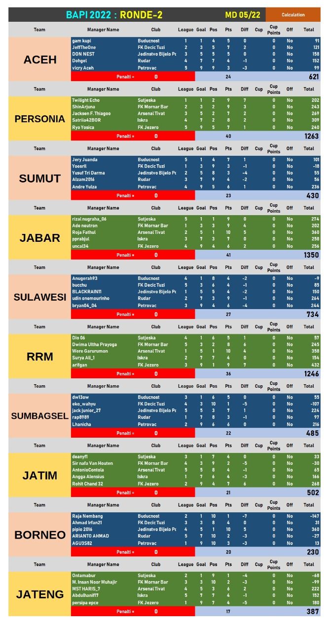 05_tabell.jpeg