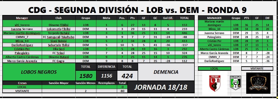 LOB vs DEM 18-18.jpg