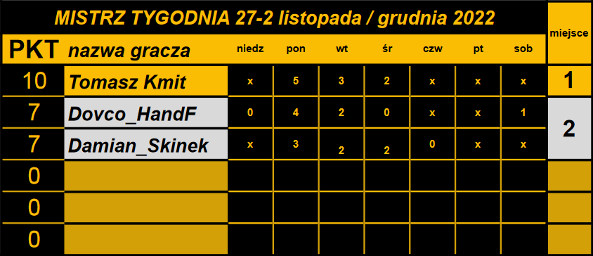 MT 27-2 grudnia.png