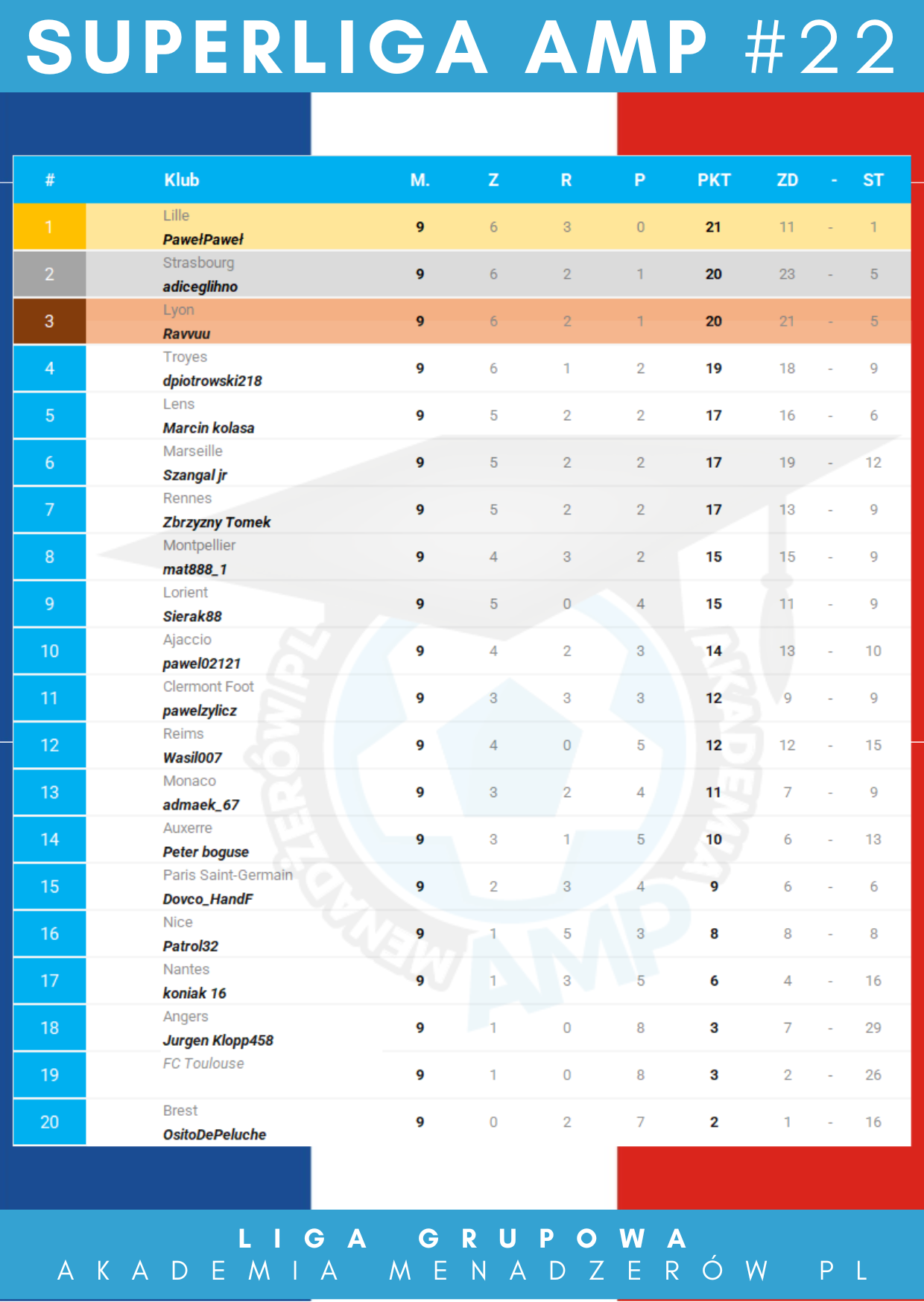 Super Liga AMP - 9.png