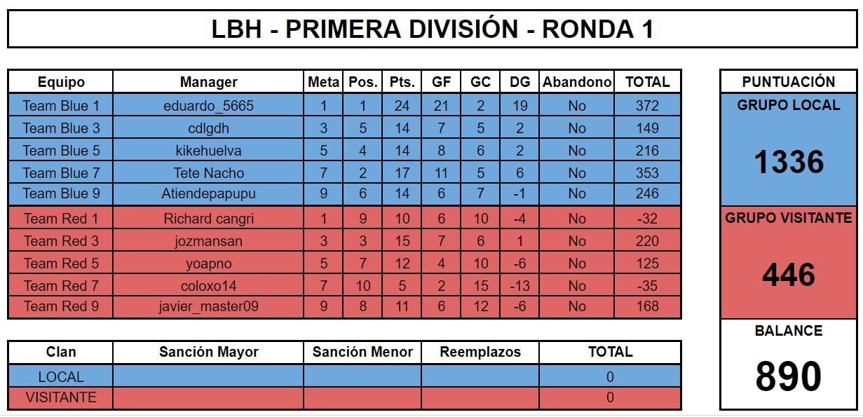 lbh ronda 1.jpg