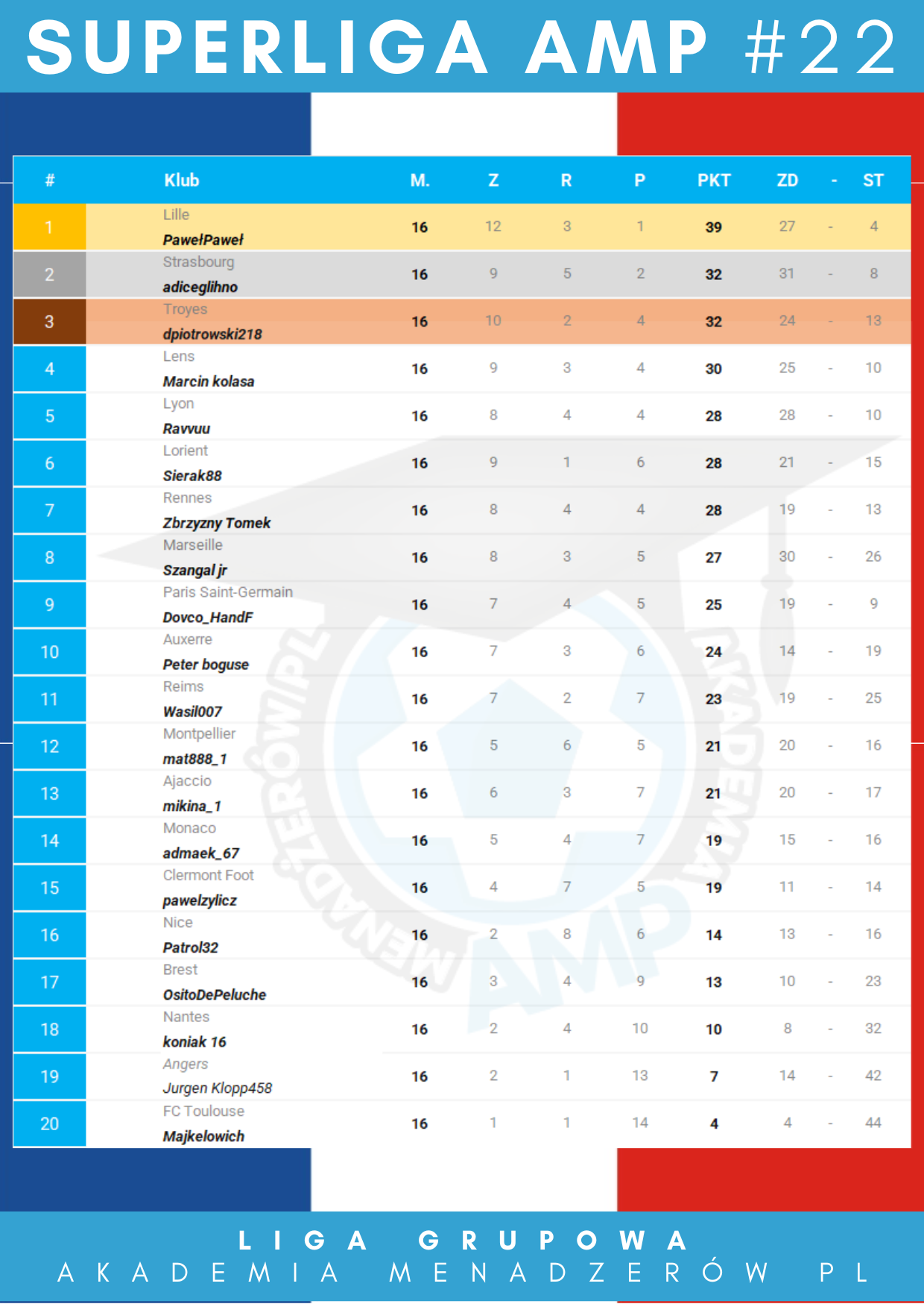 Super Liga AMP - 16.png