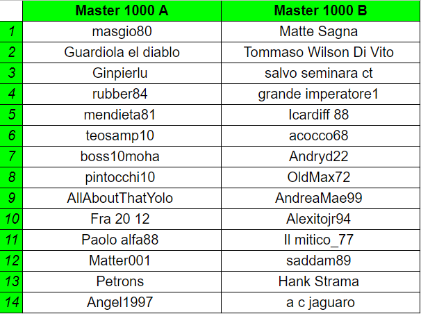 Master 1000 sn.png
