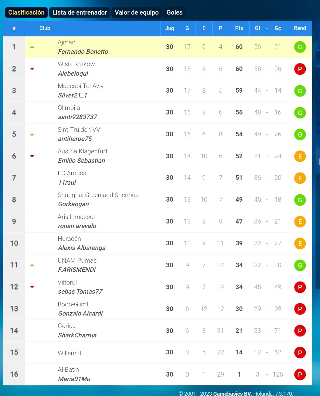 LIGA A Tabla.jpg