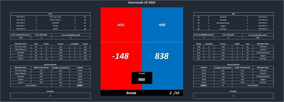 AOS vs NRE.jpg
