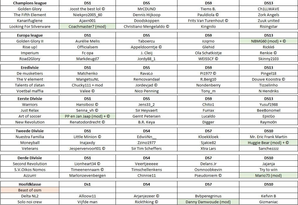 Line ups.jpg