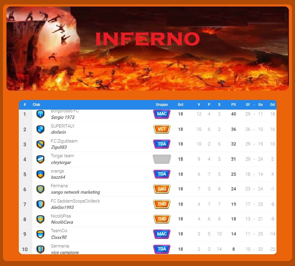 inferno 2.jpg