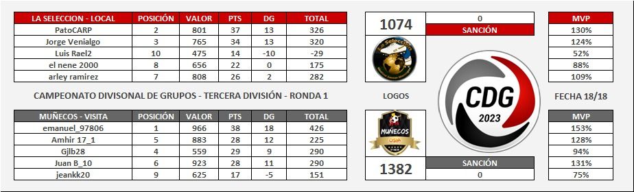 SEL VS MUÑ 7.jpg