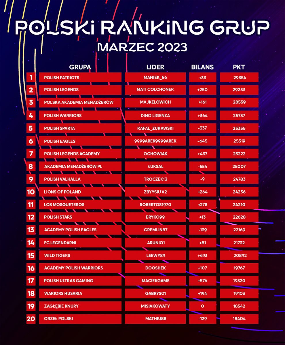 Marzec 2023.jpg