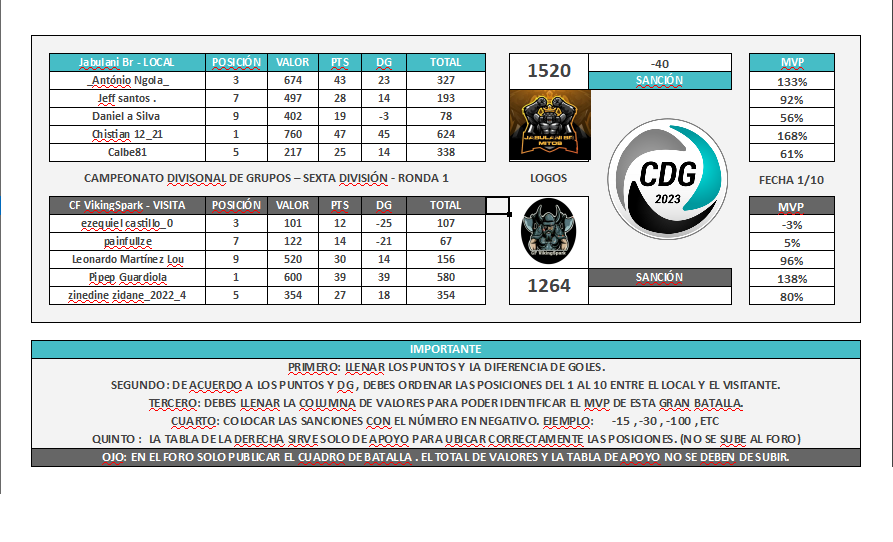 JAB VS CF VikingSpark.png