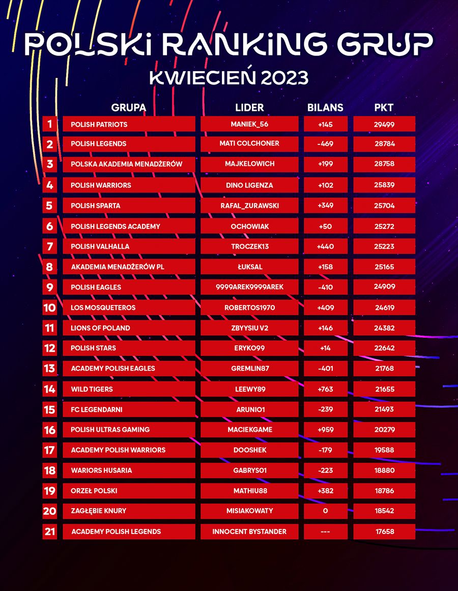 Kwiecien 2023.jpg