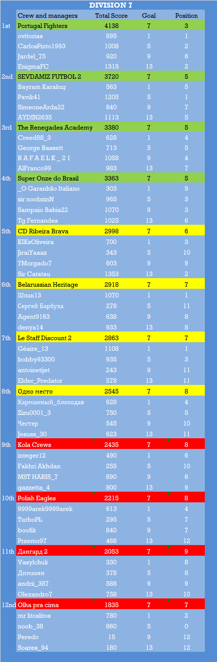 D7.png