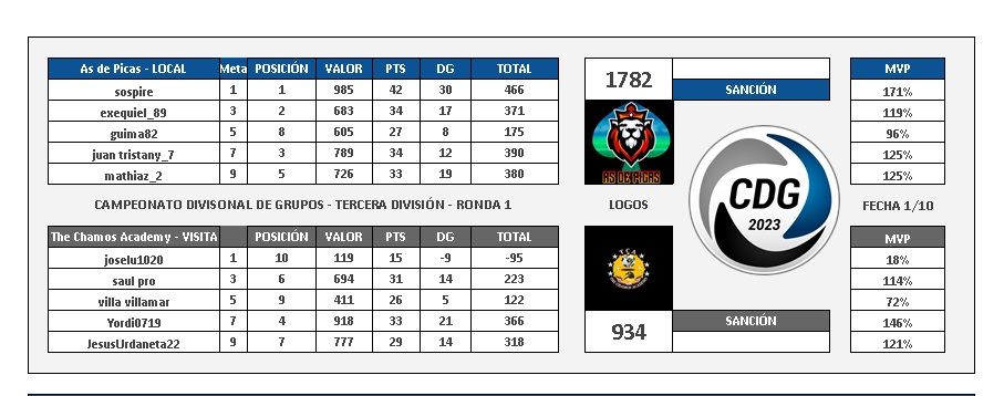 jornada 4 ADP VS TCA.jpg