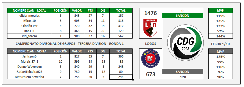 Batalla vs Dymanis Final.png